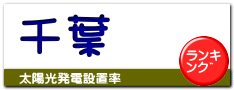 千葉