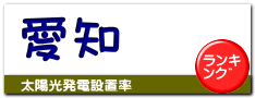 愛知