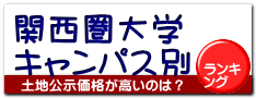 関西圏大学 キャンパス別